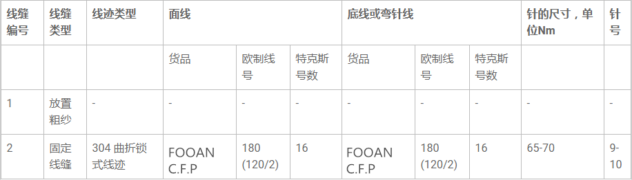 圖片關鍵詞